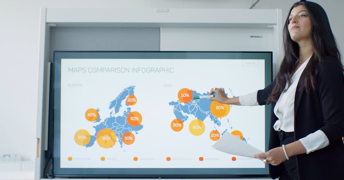 Content Strategy That Converts – A Practical Guide for 2025